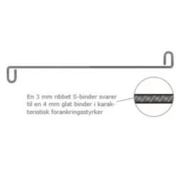Arminox murbinder, S-binder 10