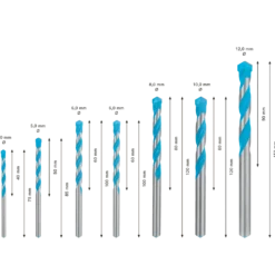 Bosch Expert Cyl-9 multiconstruction borsæt 4 - 12 mm