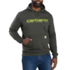 Carhartt rain defender graphic sweatshirt mørk grøn str. S