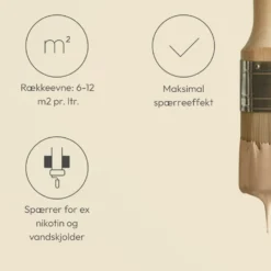 Dyrup grunder spærregrunder 0,75 L