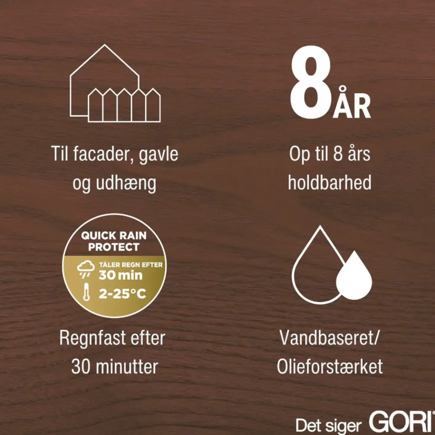 GORI 506 transparent træbeskyttelse nød 5 L