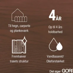 GORI 502 transparent træbeskyttelse mahogni 5 L
