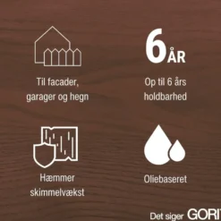 GORI 505 transparent træbeskyttelse base 30 0,75 L