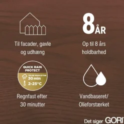GORI 506 transparent træbeskyttelse base 30 0,75 L