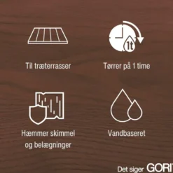 GORI 304 transparent træolie træterrasse base 40 2,25 L