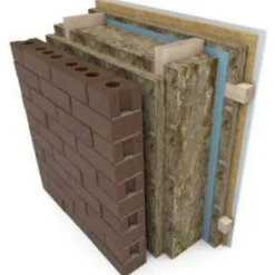 Knauf EcoBatt 32 insulation murfilt 190x267x1250 mm
