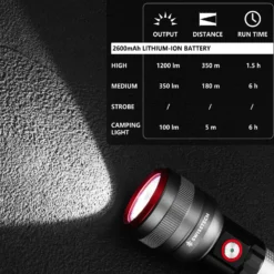 Swisstech Vielseitig multifunktionslygte 120 lumen