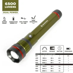 Swisstech Zuverlässig lommelygte m/powerbank 6500 lumen
